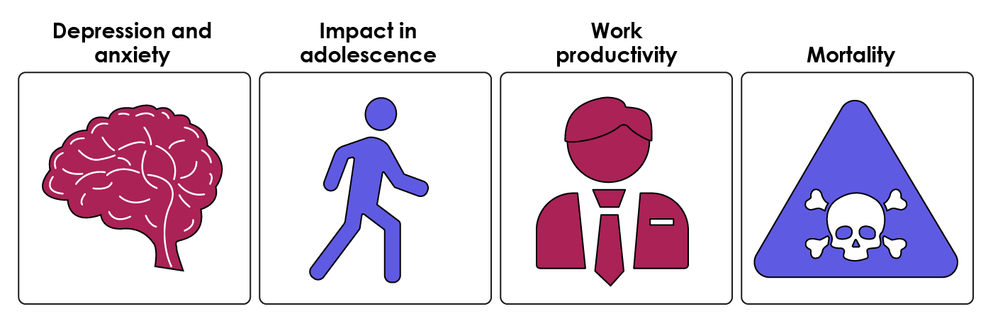 the visible disfiguration associated with psoriasis, particularly when on exposed areas of the body, leads to a significant psychological impact and reduction in quality of life